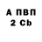 Амфетамин 97% Brain Decart